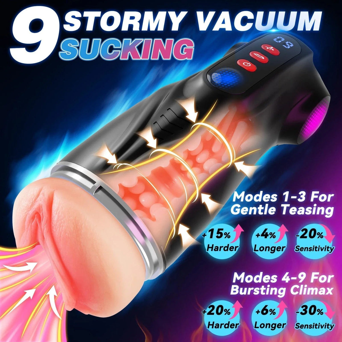 Moški masturbator (model 2026) s tremi zamenljivimi tulci in funkcijo vakuumske črpalke, ki ponuja 9 načinov sesanja in 9 načinov vibracij.